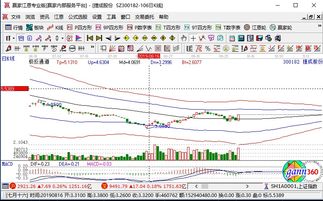華為VR Glass引領新風潮，捷成股份漲停彰顯數字內容制作服務新機遇